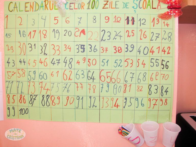 Calendarul celor 100 de zile de școală – formarea numerelor